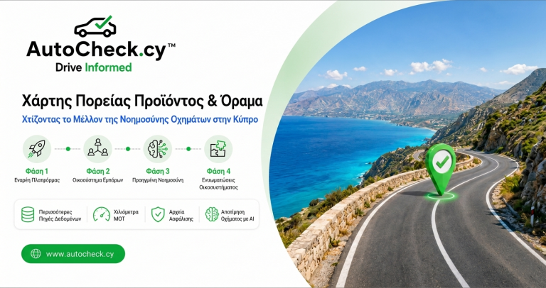 Το Μέλλον της Κυπριακής Αγοράς Αυτοκινήτου είναι Ψηφιακό: Ο Οδικός Χάρτης του AutoCheck