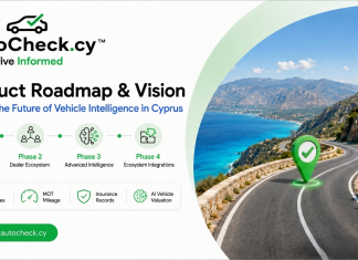 The Future of the Cyprus Automotive Market is Digital: The AutoCheck Roadmap The Future of the Cyprus Automotive Market is Digital The AutoCheck Roadmap - EN